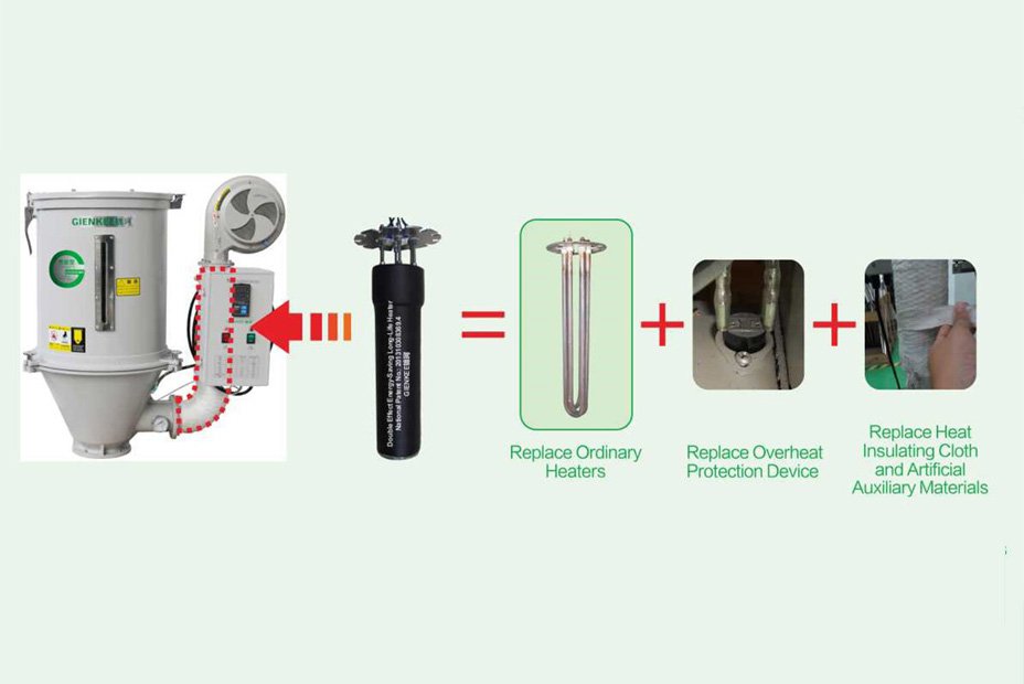 Energy Saving Drying